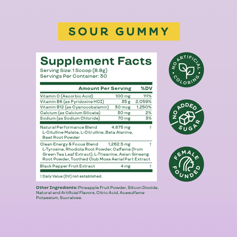 Fitness Faves Bundle