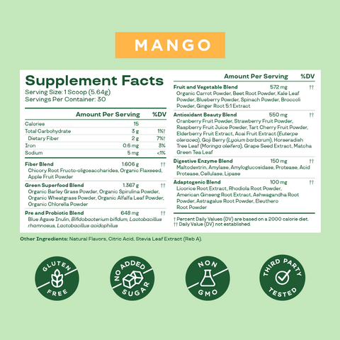 Wellness & Workout Bundle