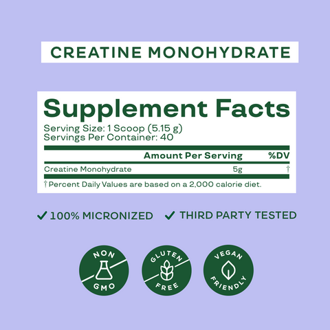 Fitness Faves Bundle