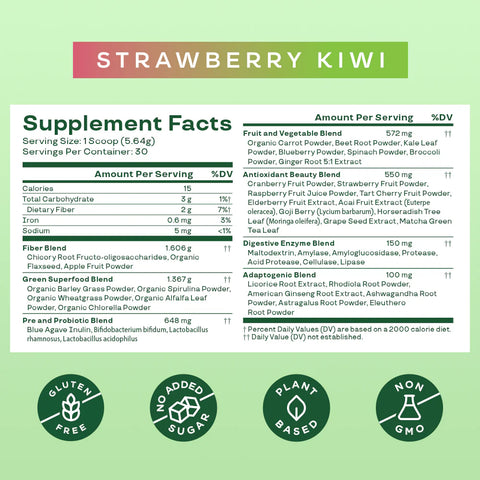 Double the Flavor Bundle