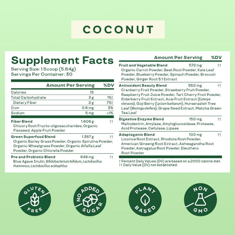 Double the Flavor Bundle