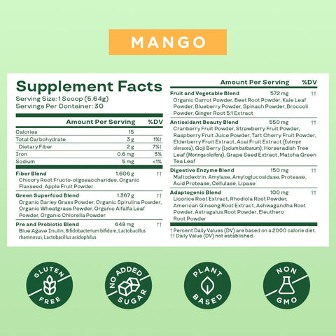 Double the Flavor Bundle