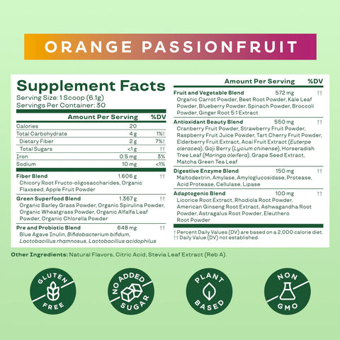 Double the Flavor Bundle