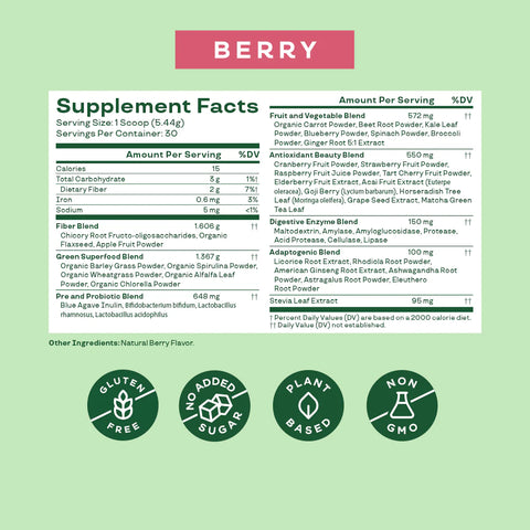 Gut Health & Beauty Duo