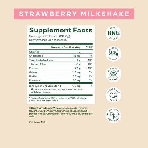 Whey Isolate Protein