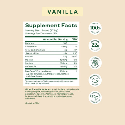 Whey Isolate Protein