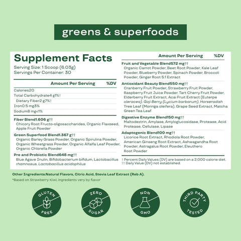 The Total Wellness Trio