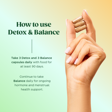 Hormone Health Intro Bundle