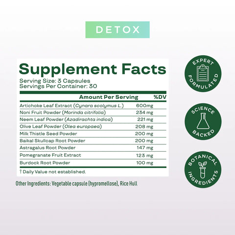 Hormone Health Intro Bundle